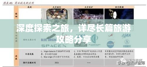 深度探索之旅，详尽长篇旅游攻略分享
