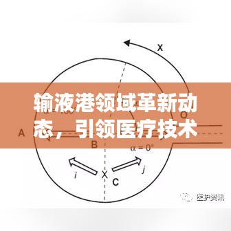 输液港领域革新动态，引领医疗技术迈向新纪元！