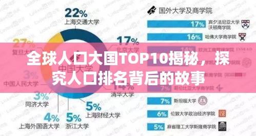 全球人口大国TOP10揭秘，探究人口排名背后的故事