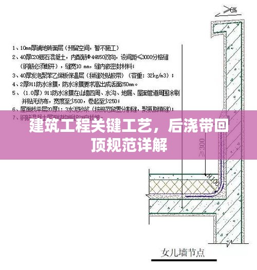 建筑工程关键工艺，后浇带回顶规范详解