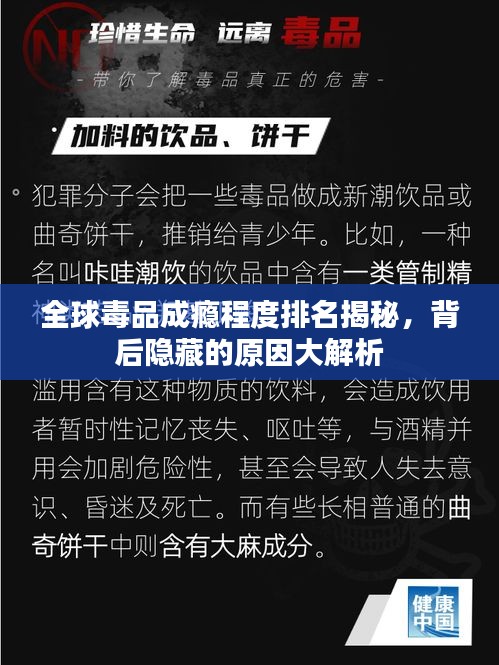 全球毒品成瘾程度排名揭秘，背后隐藏的原因大解析