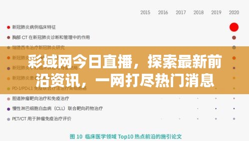 彩域网今日直播，探索最新前沿资讯，一网打尽热门消息
