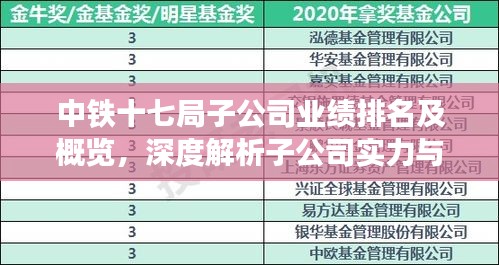 中铁十七局子公司业绩排名及概览，深度解析子公司实力与成就