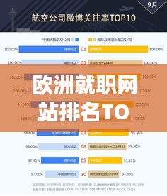 欧洲就职网站排名TOP10及影响力深度解析
