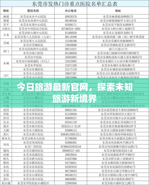 今日旅游最新官网，探索未知旅游新境界